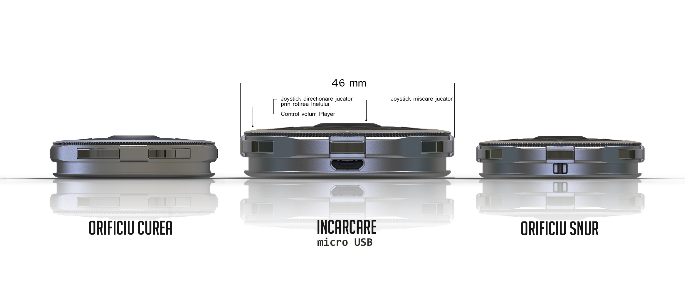 Universal controller - Vizualizare 3D produs de design industrial
